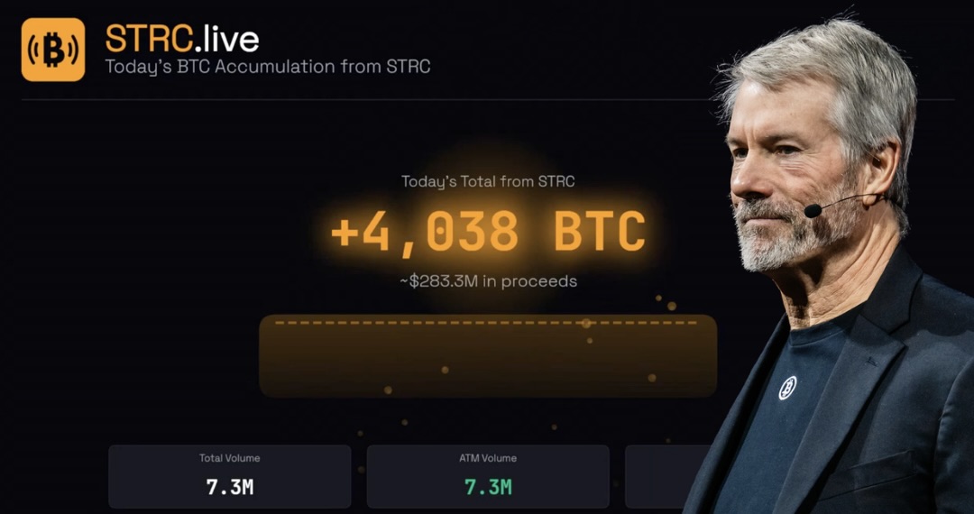 Michael Saylor beside STRC dashboard showing estimated 4,038 Bitcoin accumulated in one day through Strategy’s preferred stock program